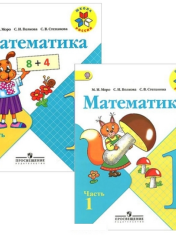 Математика